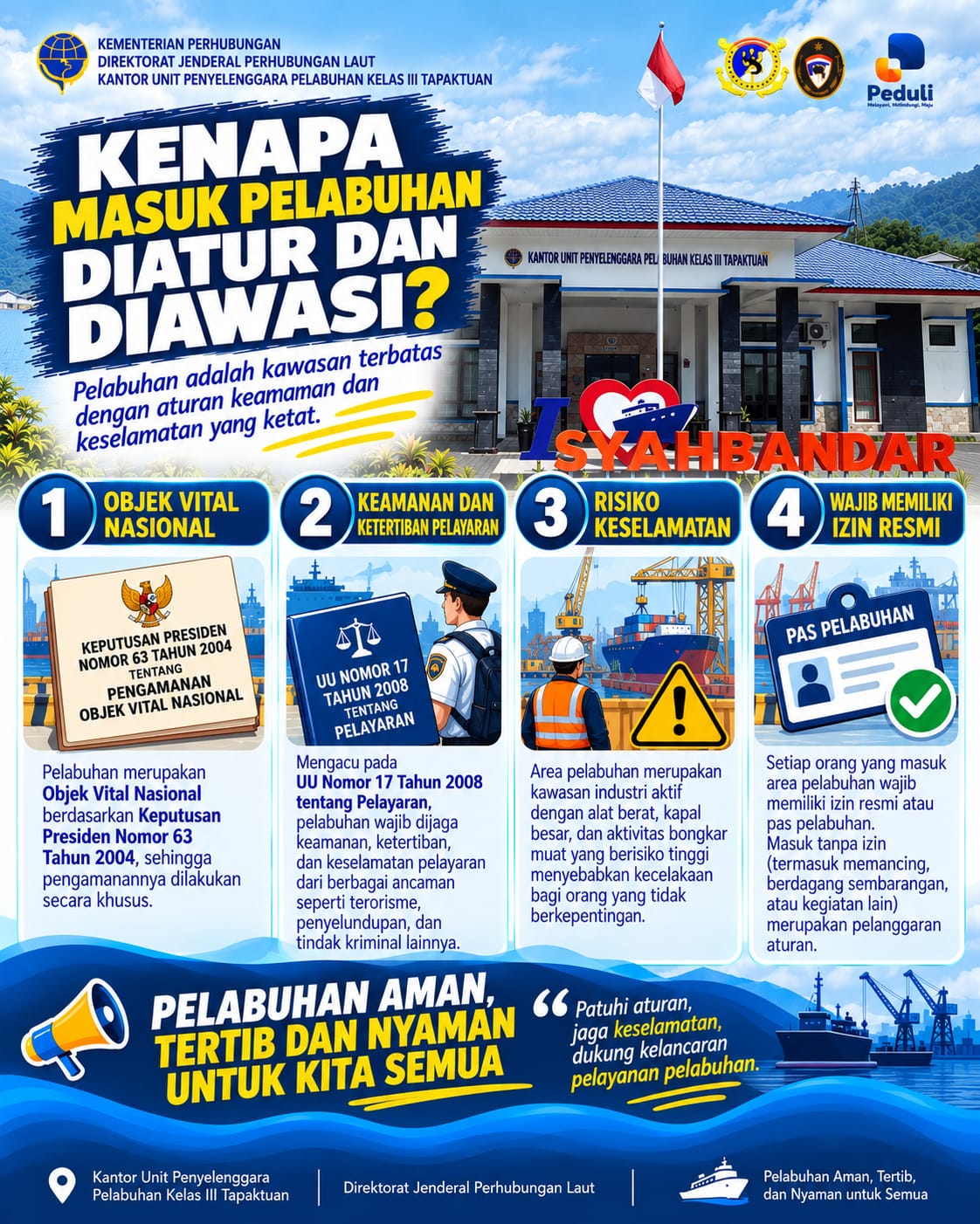 Kenapa masuk pelabuhan diatur dan diawasi?